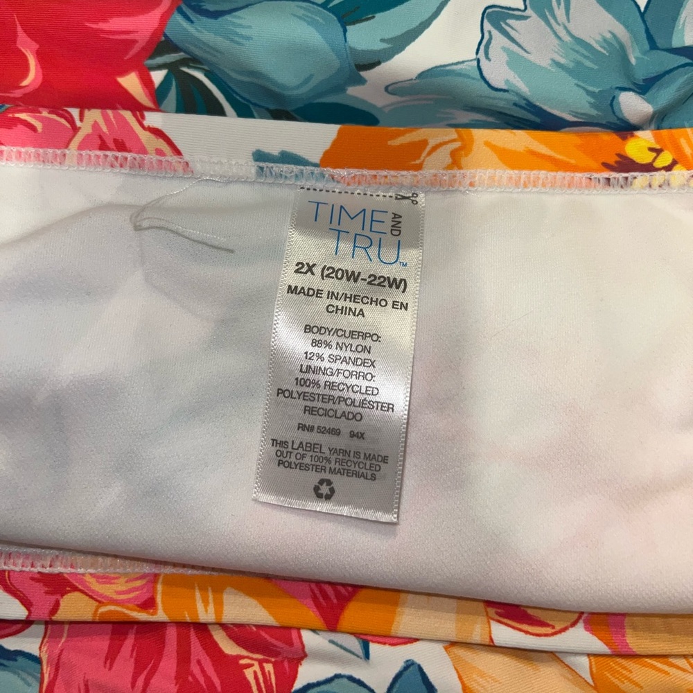 ⭐️NEW WITH TAGS⭐️ women’s plus size swimsuit bottoms size 2X - Picture 6 of 7